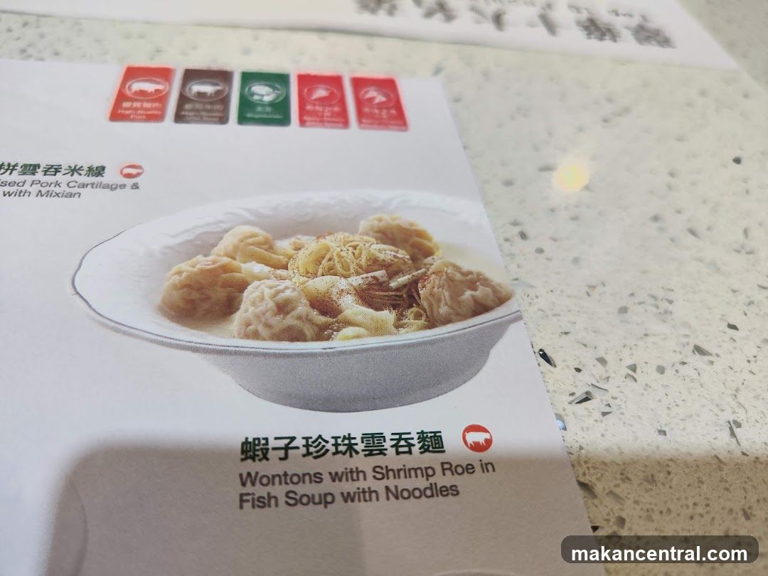 Menu Item Display
