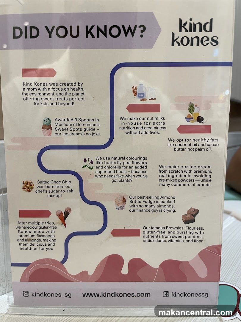 Kind Kones Information Board