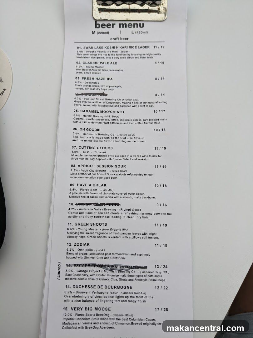 Beer Menu