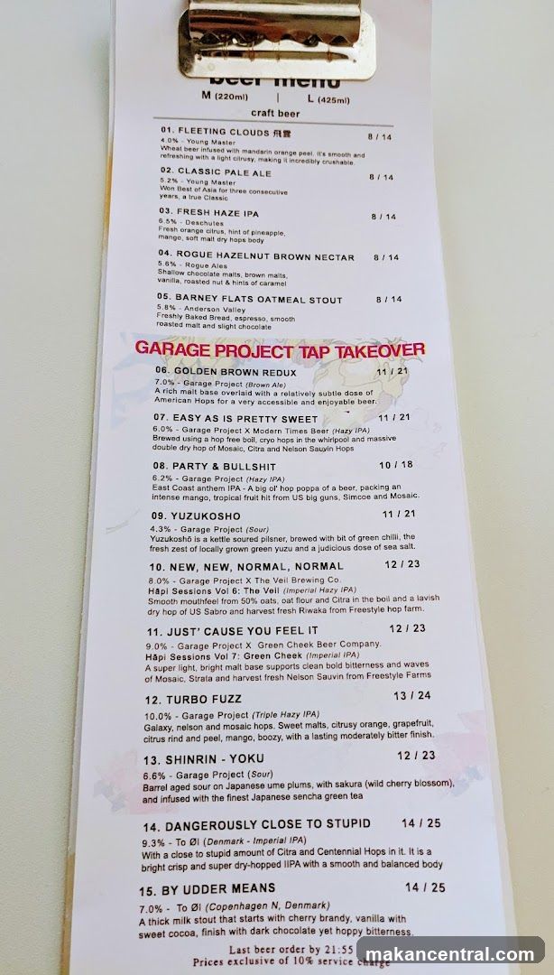 Beer Menu