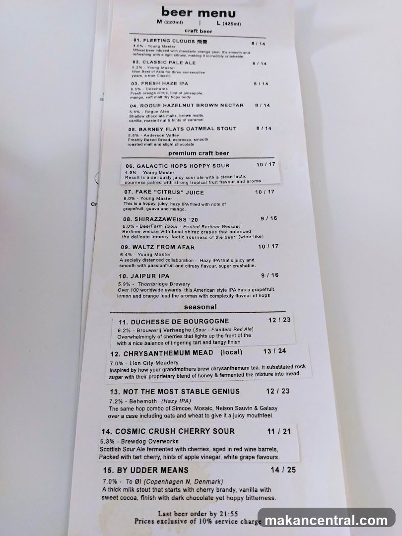 Beer Menu