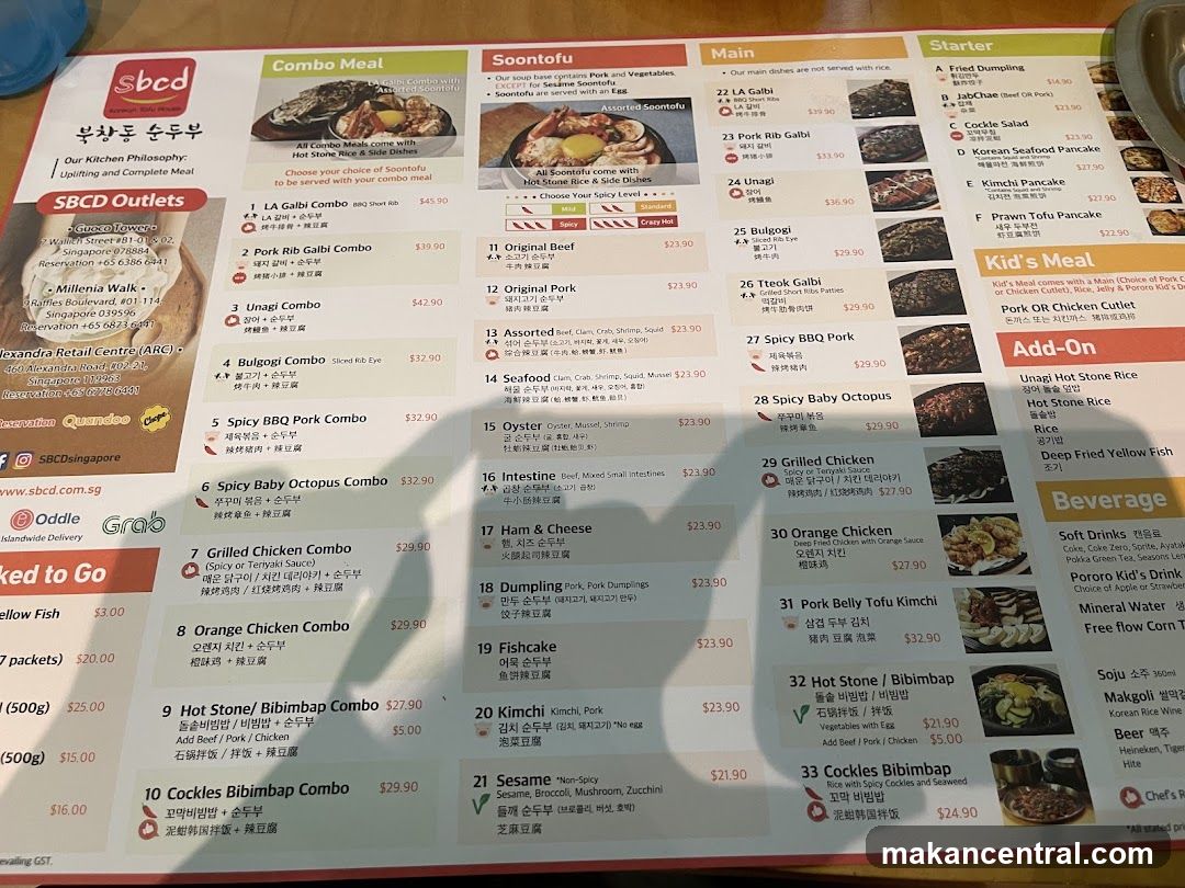 SBDC Menu