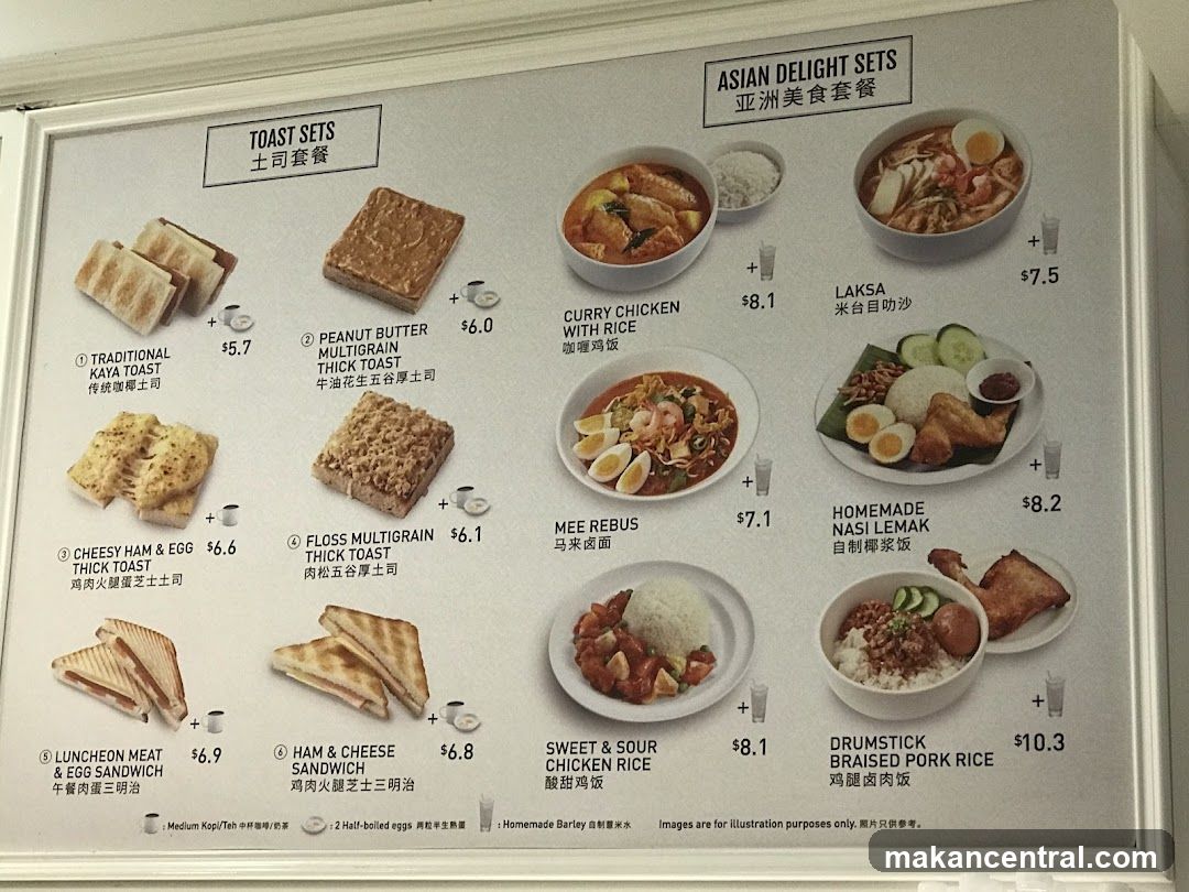 Restaurant Menu Board