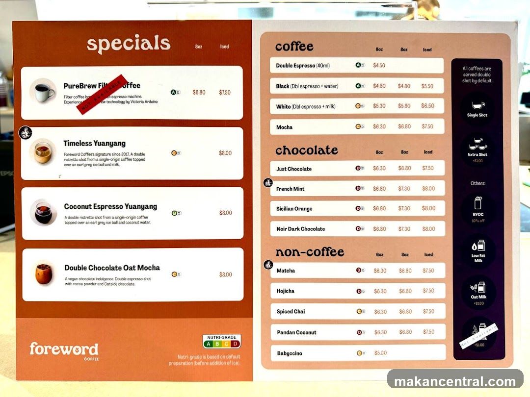 Foreword Coffee Menu