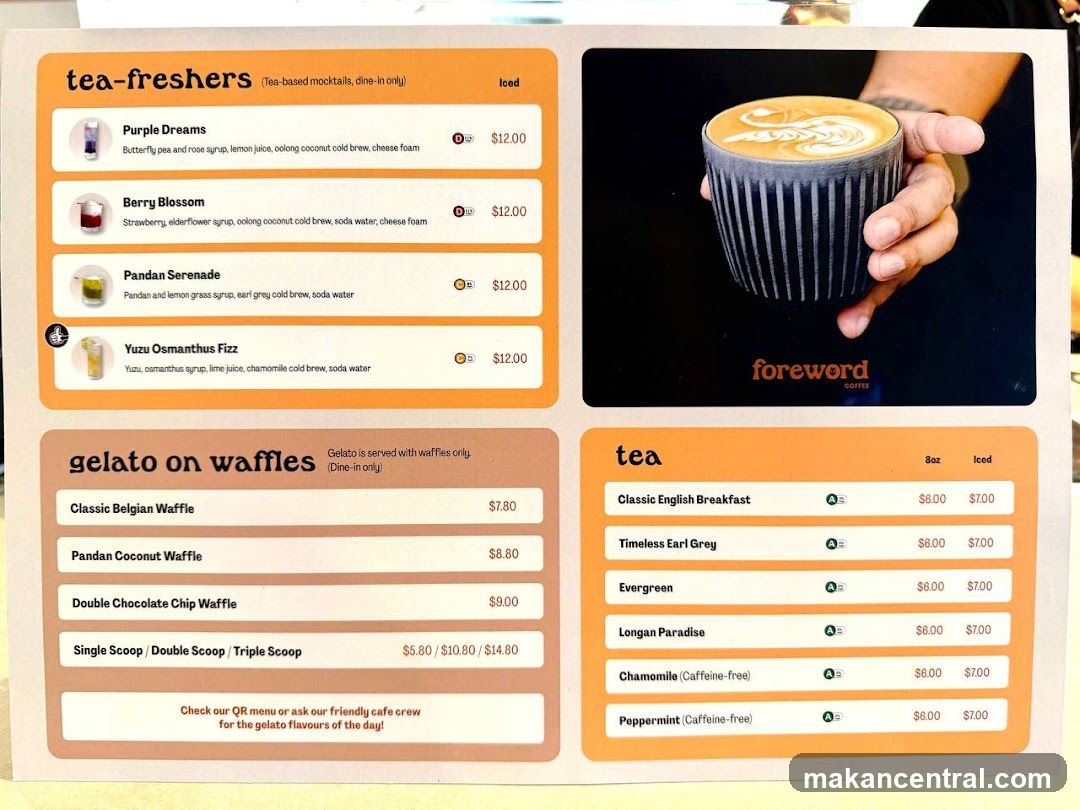 Foreword Coffee Menu