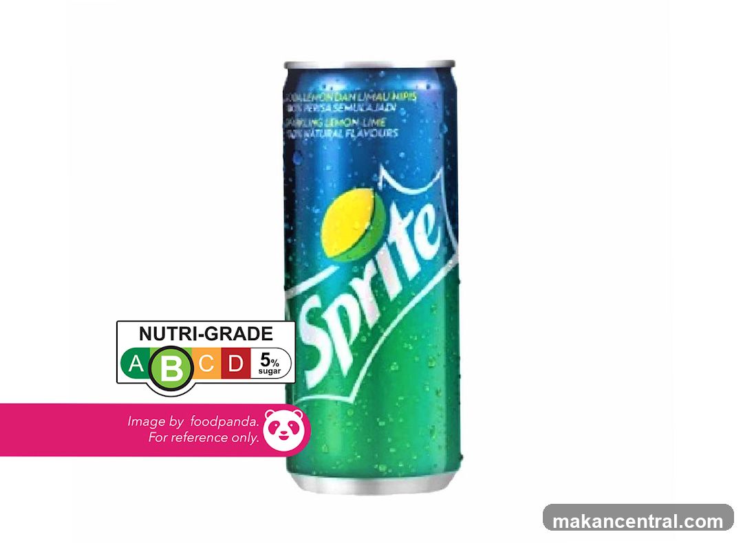 Sprite Lemon-Lime Can with Nutri-Grade Label