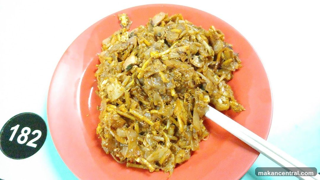 Food on Plate