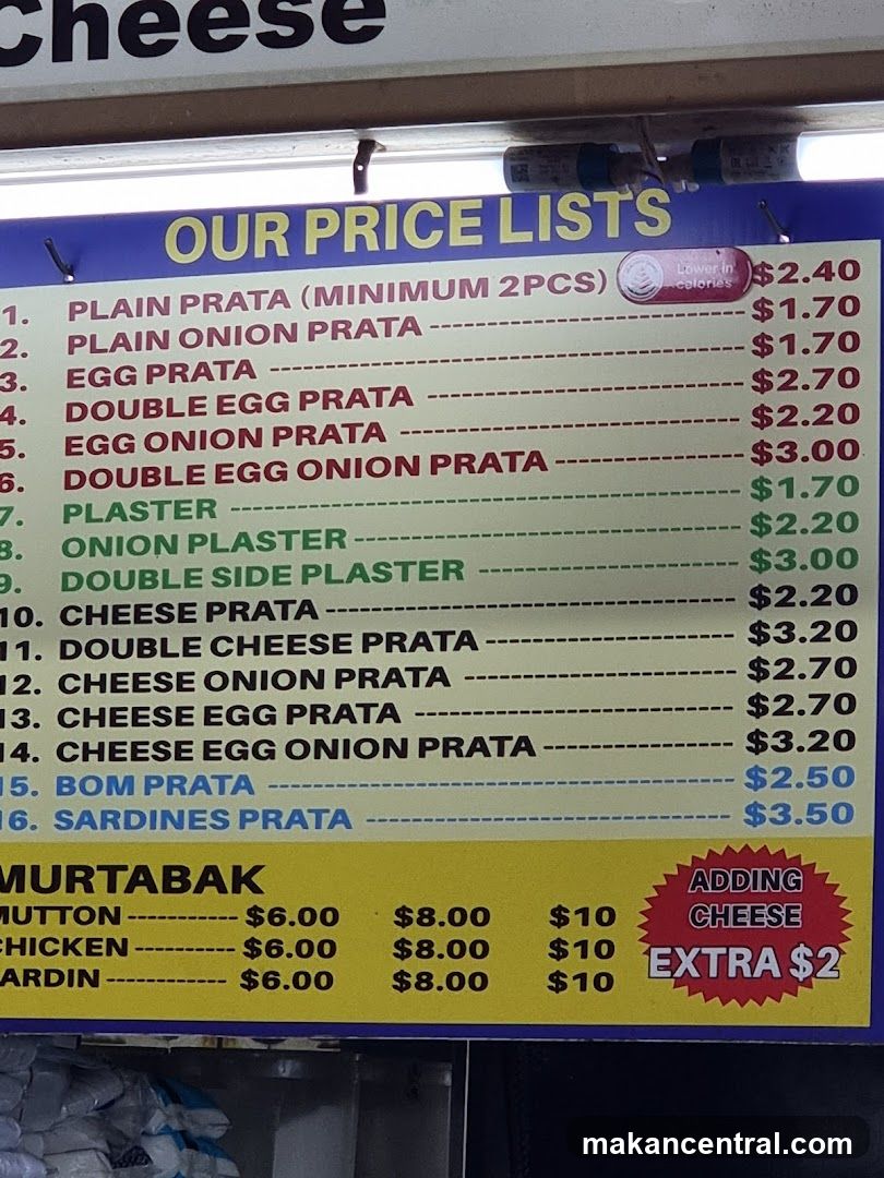 Price Lists