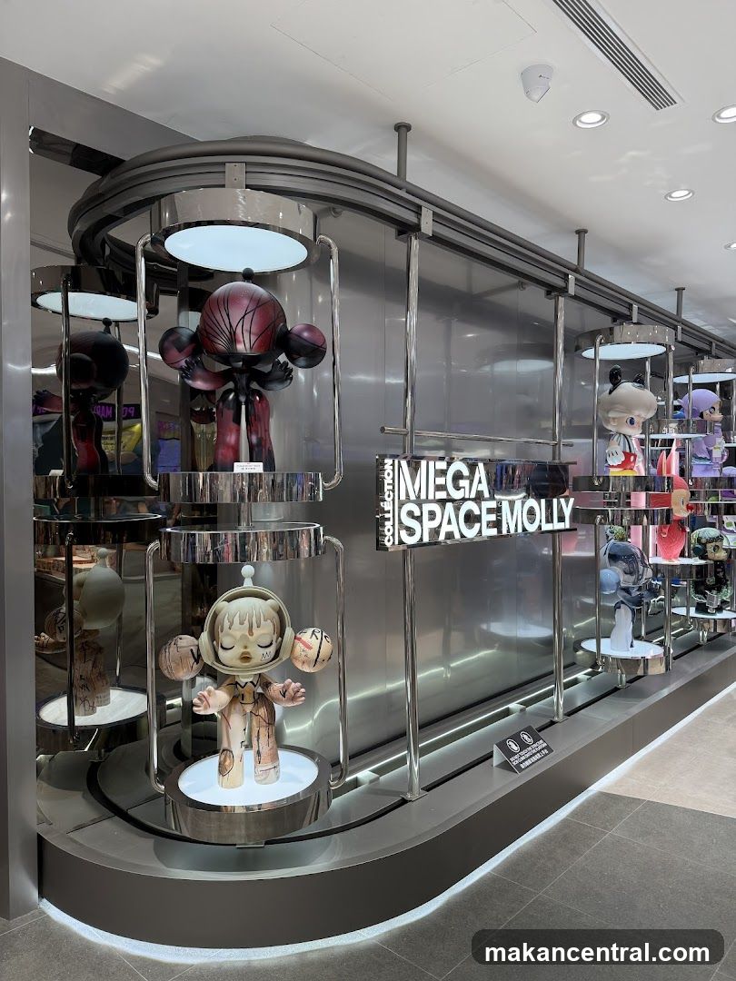 Display of collectible figures