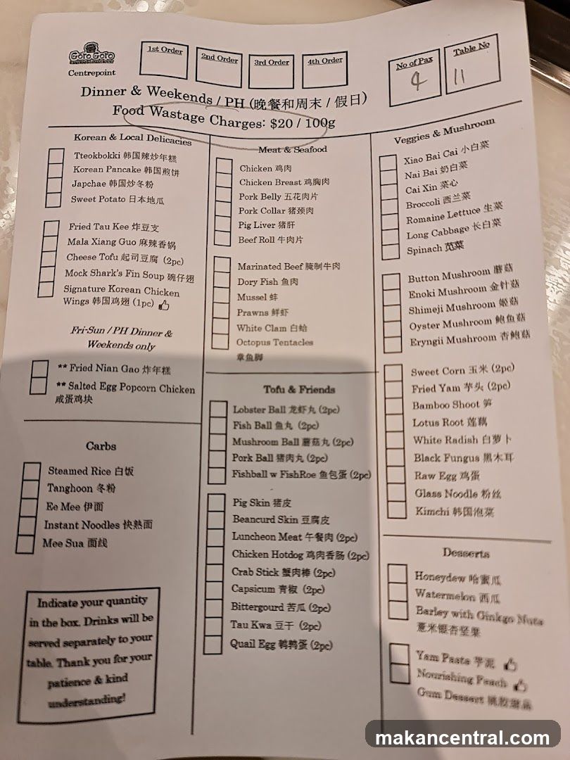 Goro Goro Centrepoint Dinner & Weekends / PH Food Wastage Charges