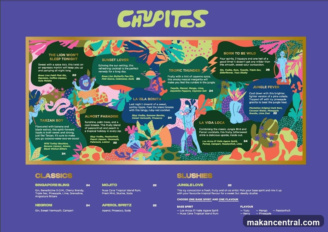 CHUPITOS