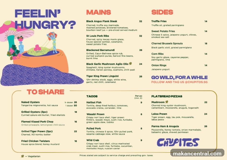Chupitos Menu