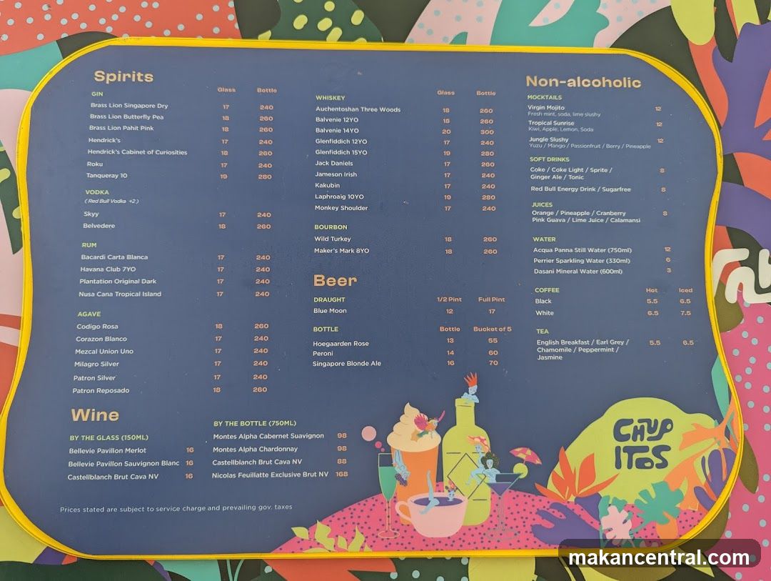 CHUP ITOS Menu