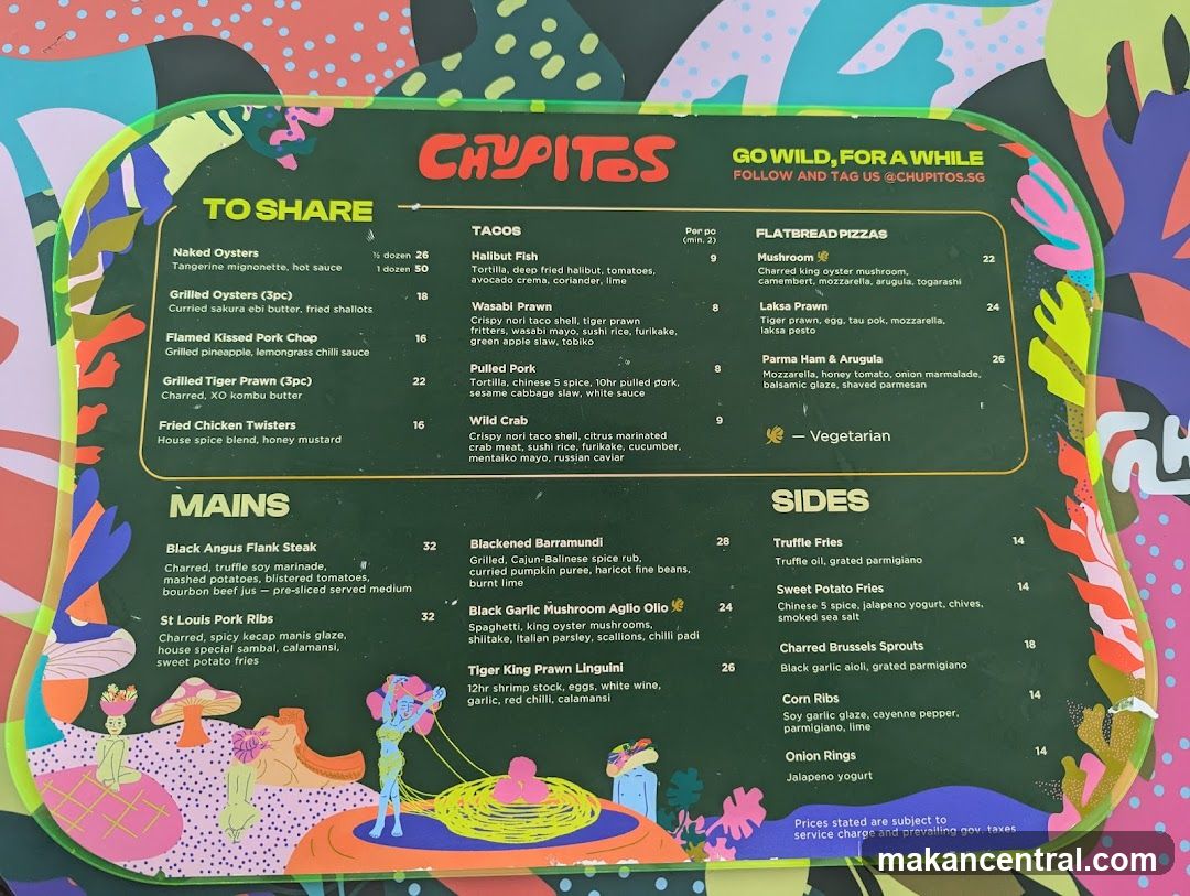CHUPITOS Menu