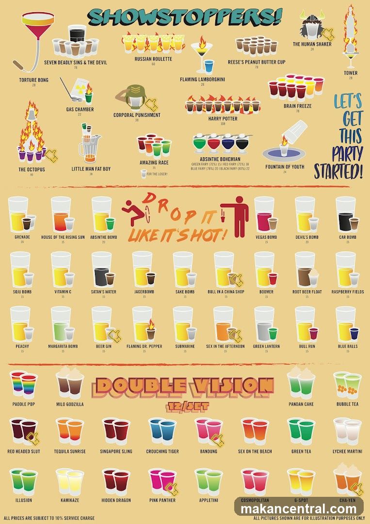 Showstoppers Drink Menu