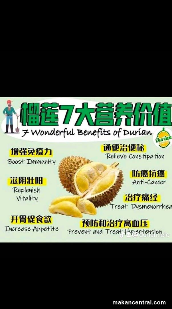7 Wonderful Benefits of Durian