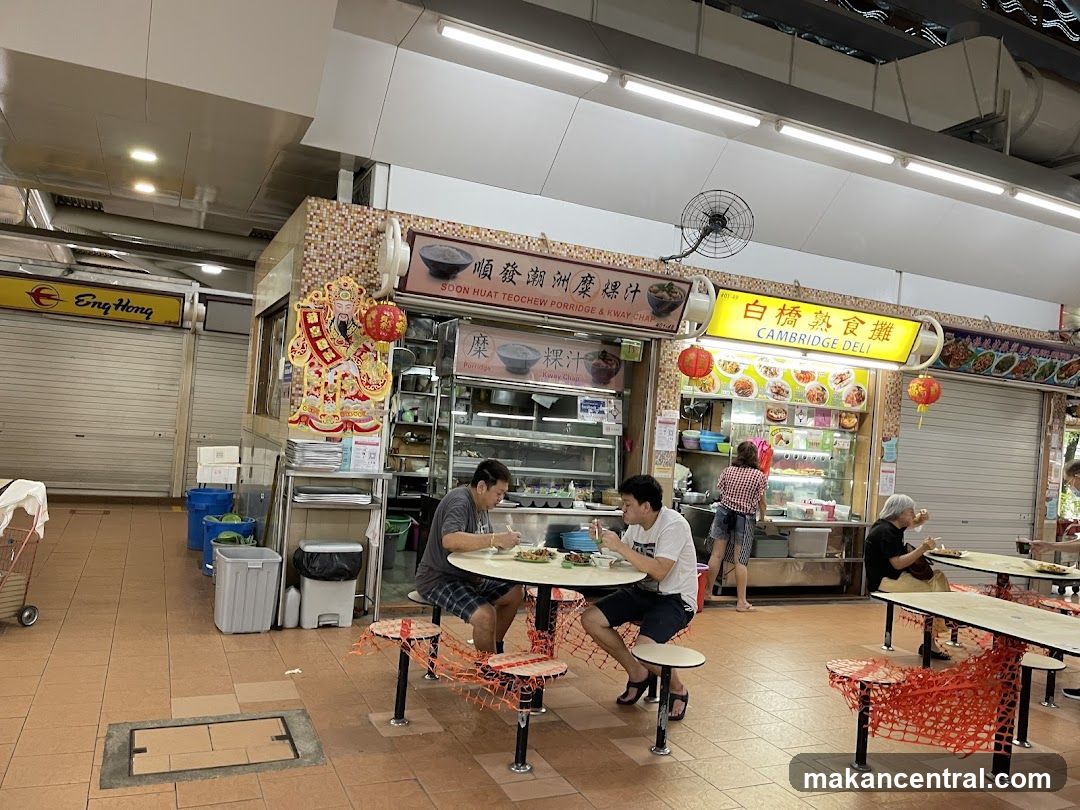 Food Stalls in a Market