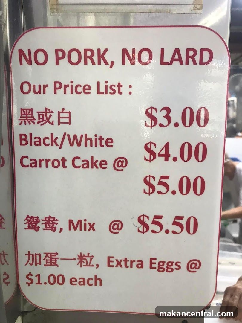 Price List