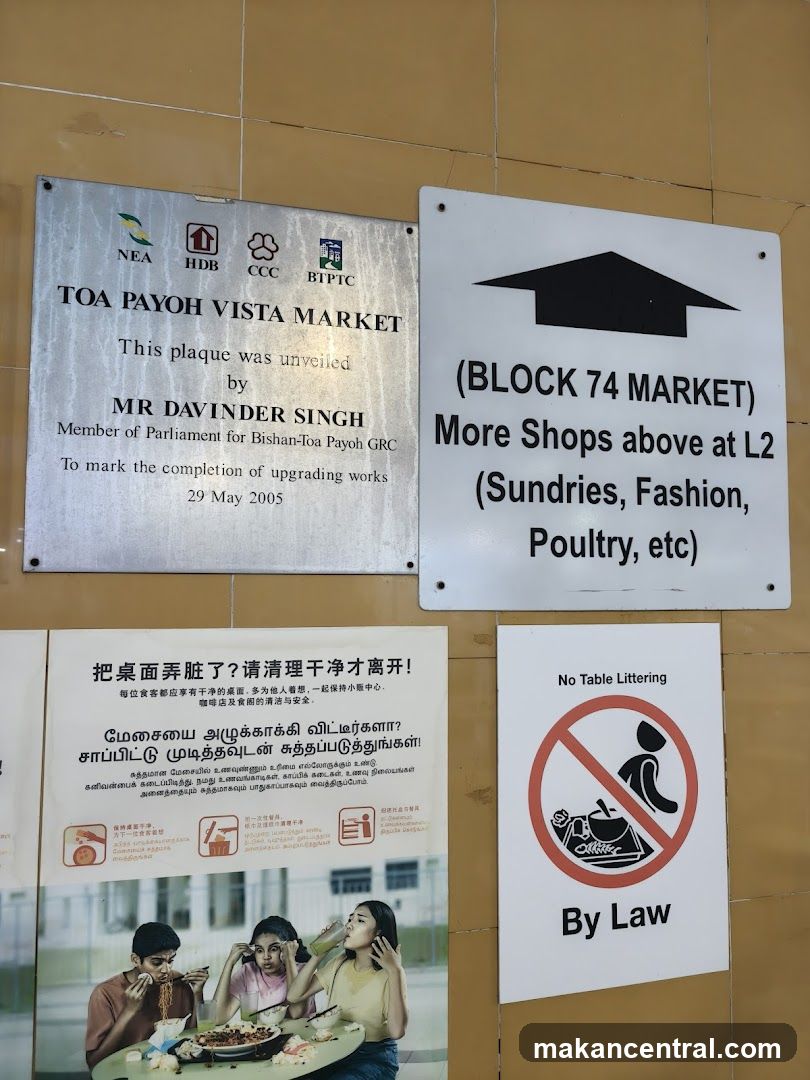 Market Signage