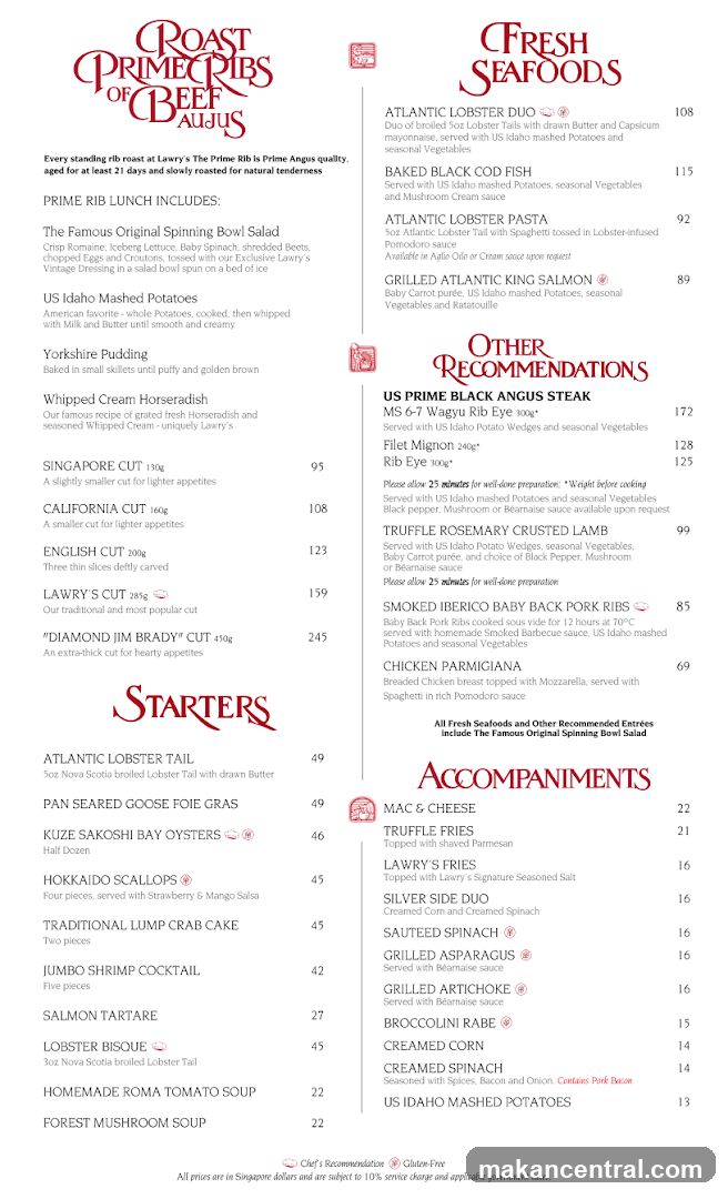Prime Rib Lunch Menu