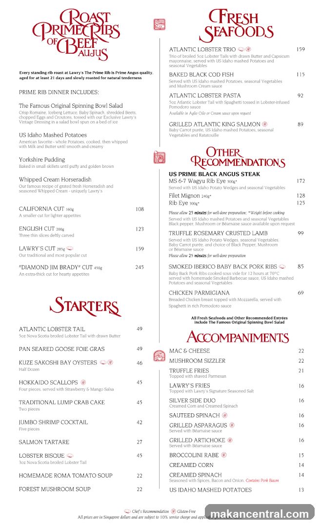 Lawry's Prime Rib Menu