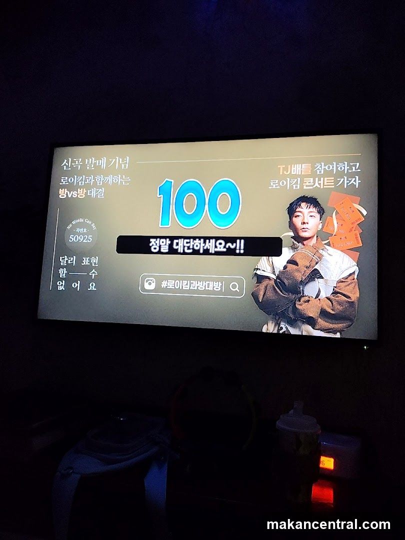 TV Screen Display