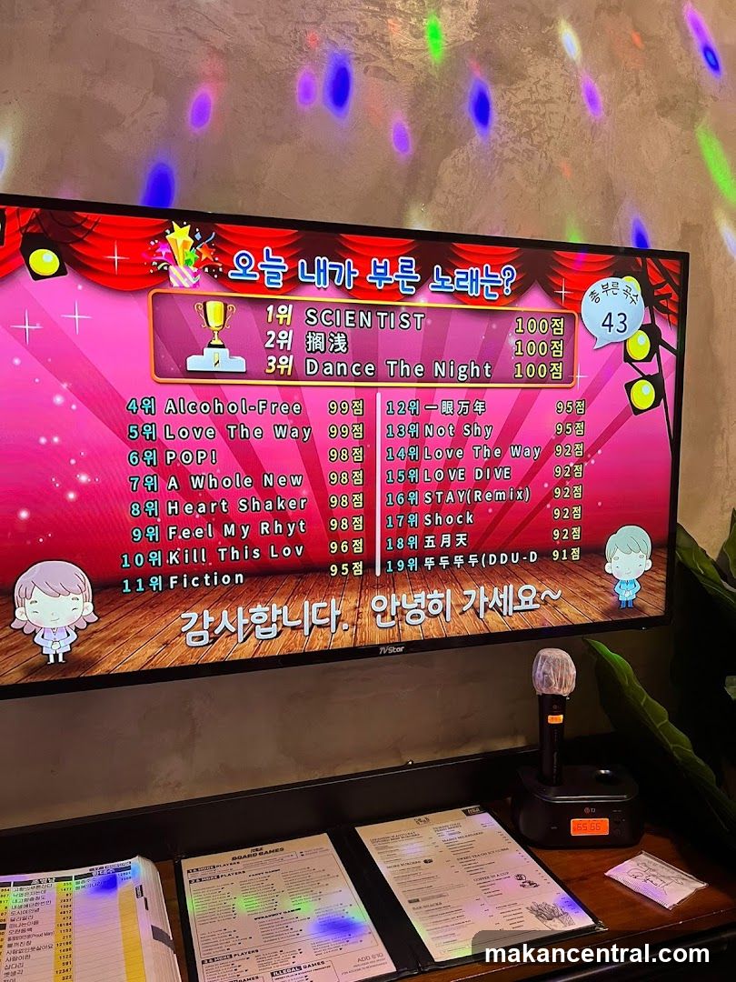 Karaoke Song Ranking