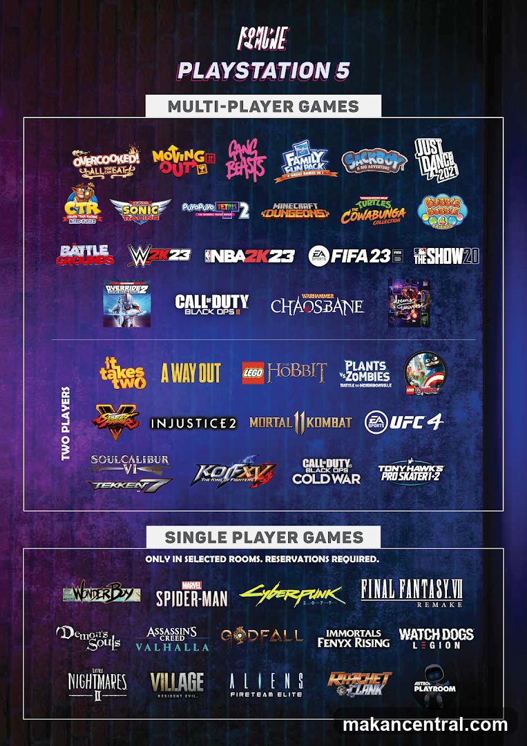 Playstation 5 Games List
