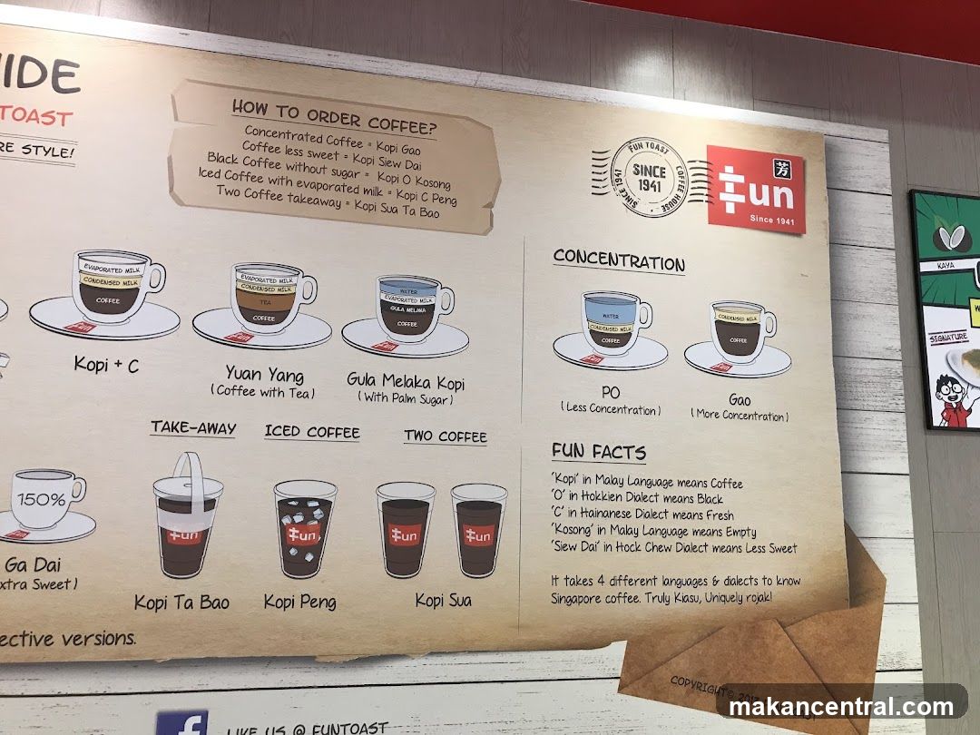 Fun Toast Menu
