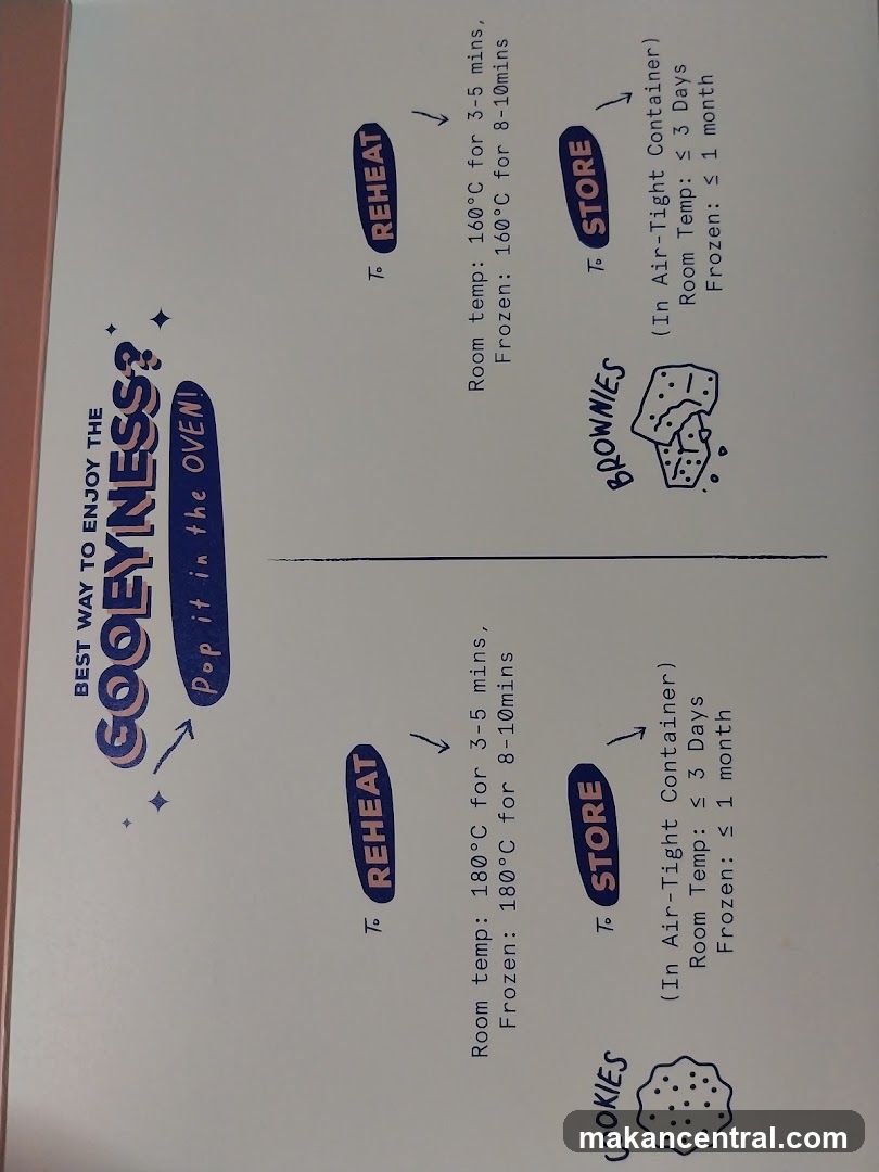 Instructions for Gooeyness