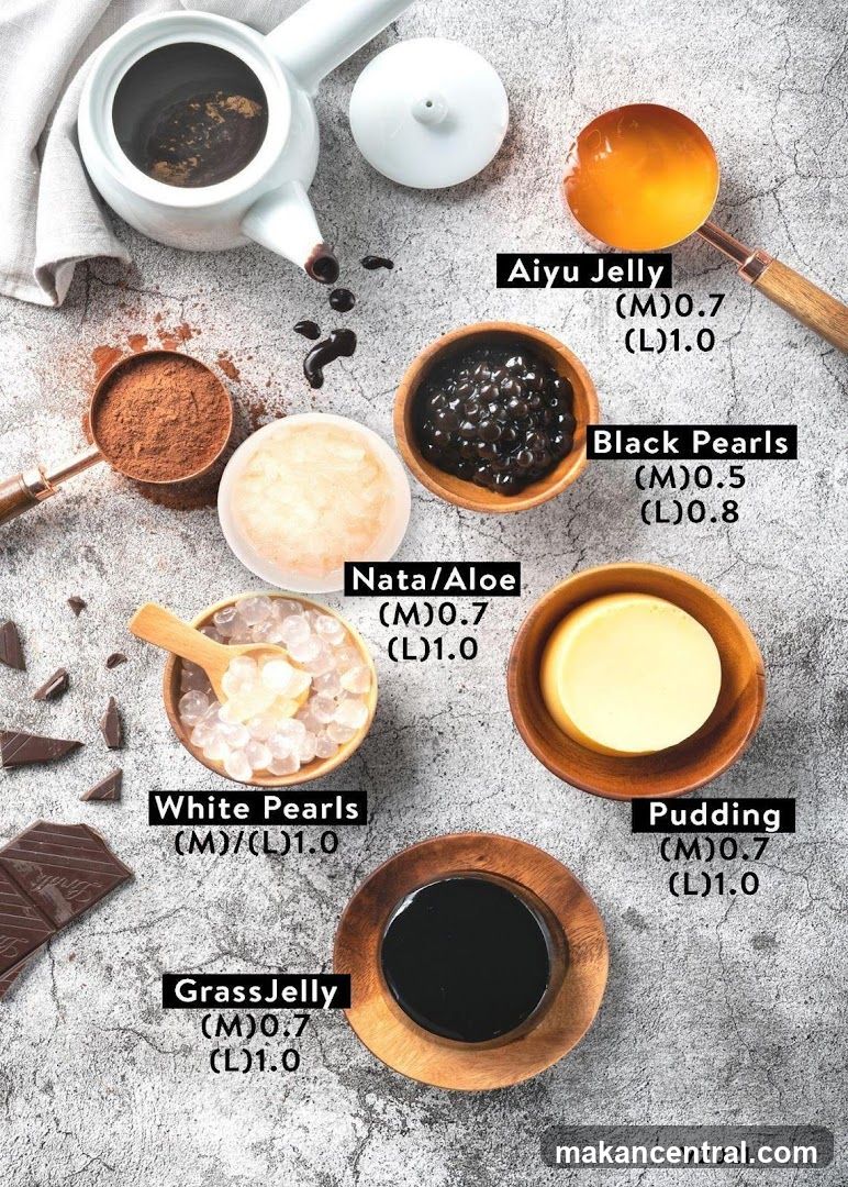 Toppings Menu