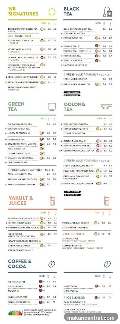 WB Signatures Menu