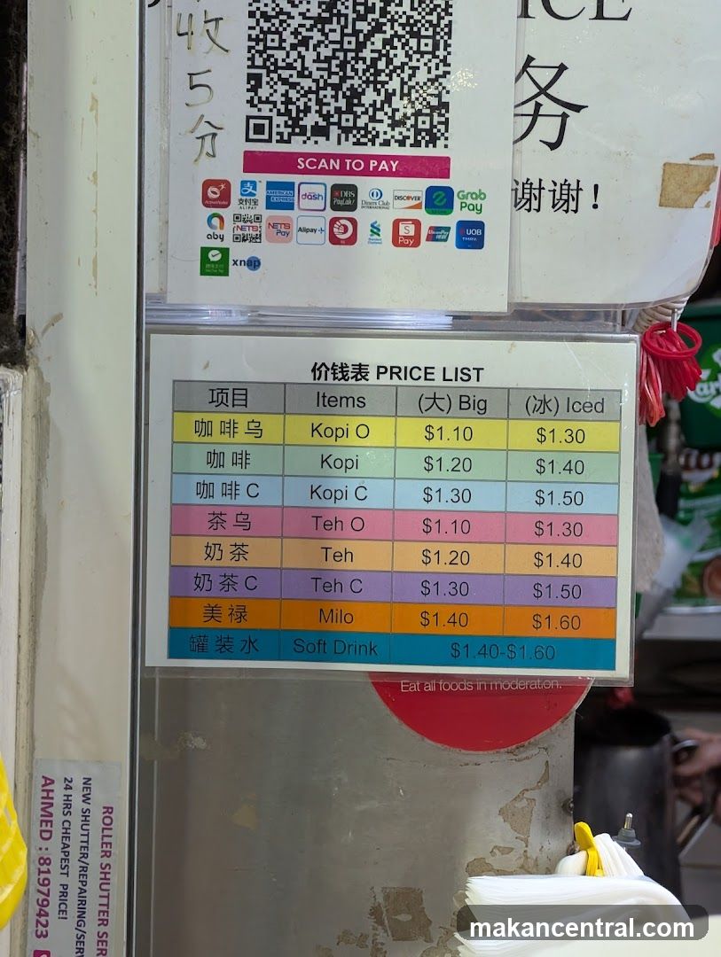 PRICE LIST