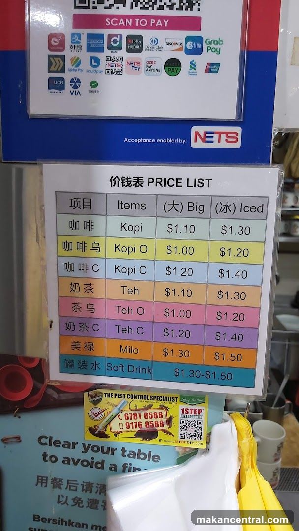 Price List and Payment Options
