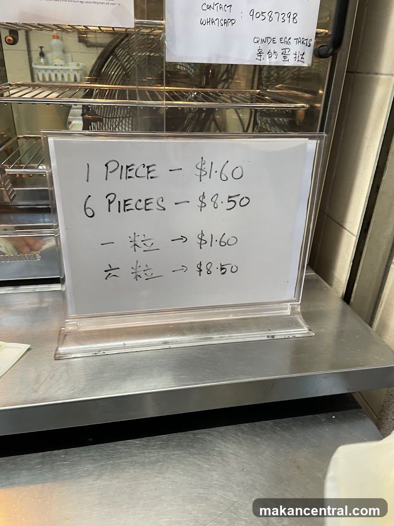 Egg Tart Pricing