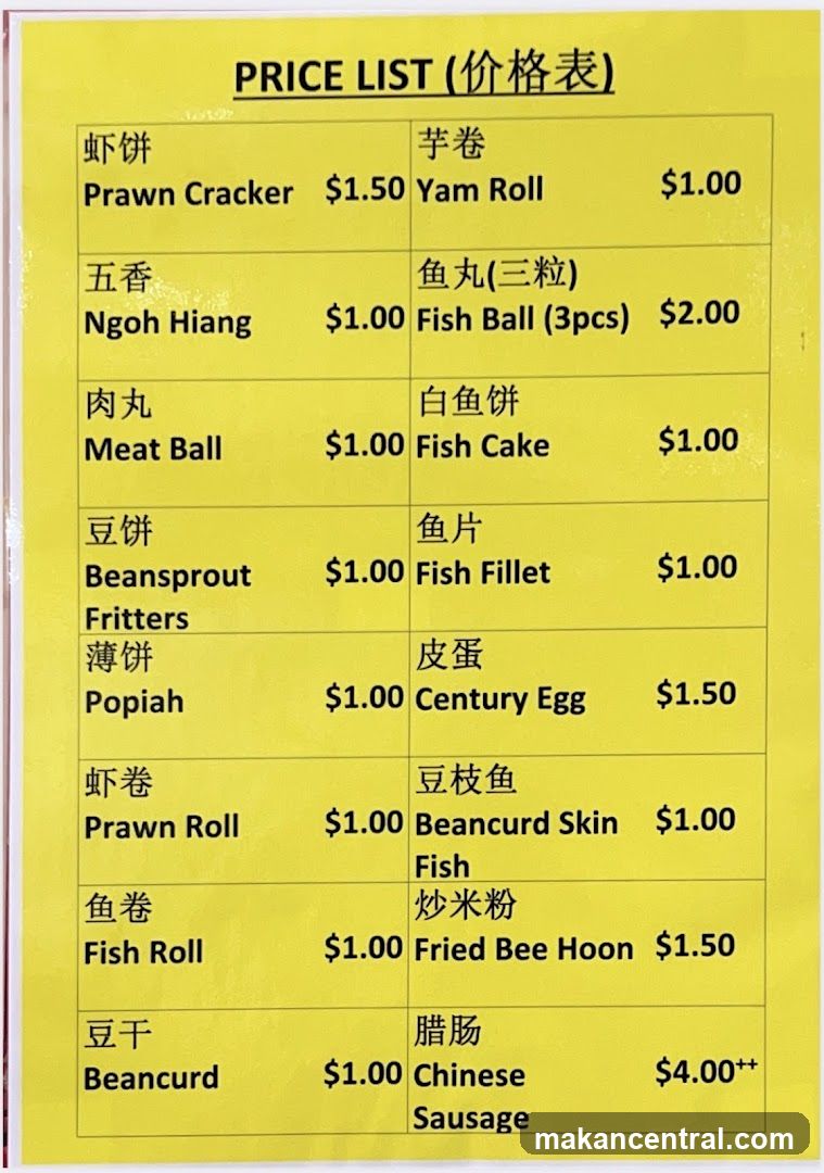 PRICE LIST