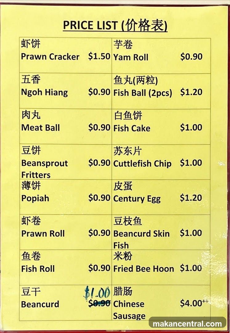 PRICE LIST