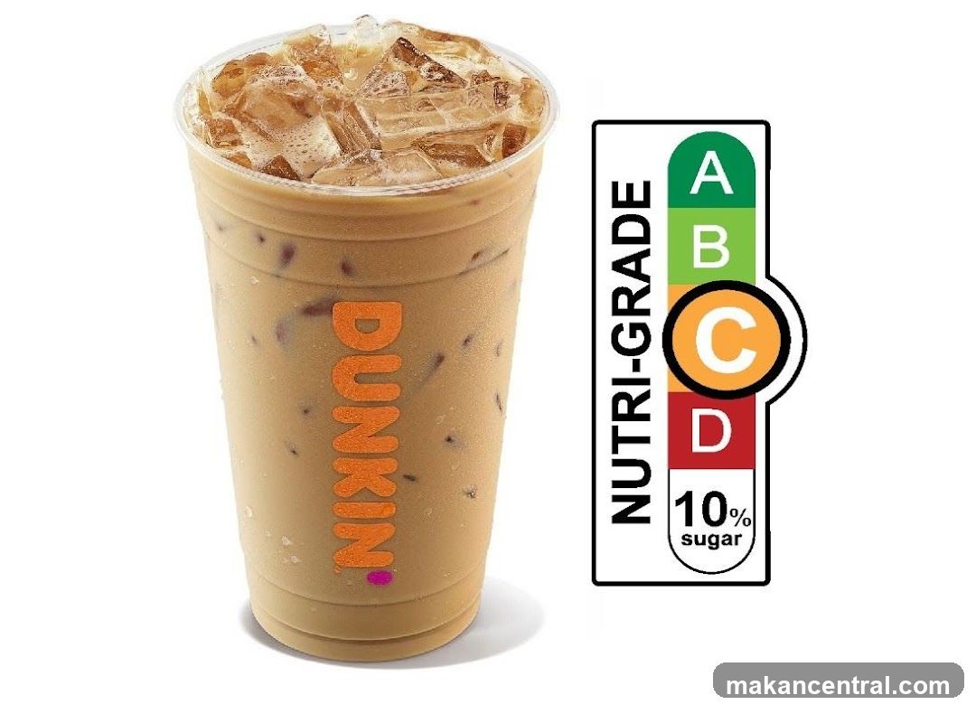 Iced Coffee with Nutri-Grade Label