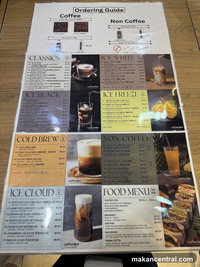 Ordering Guide