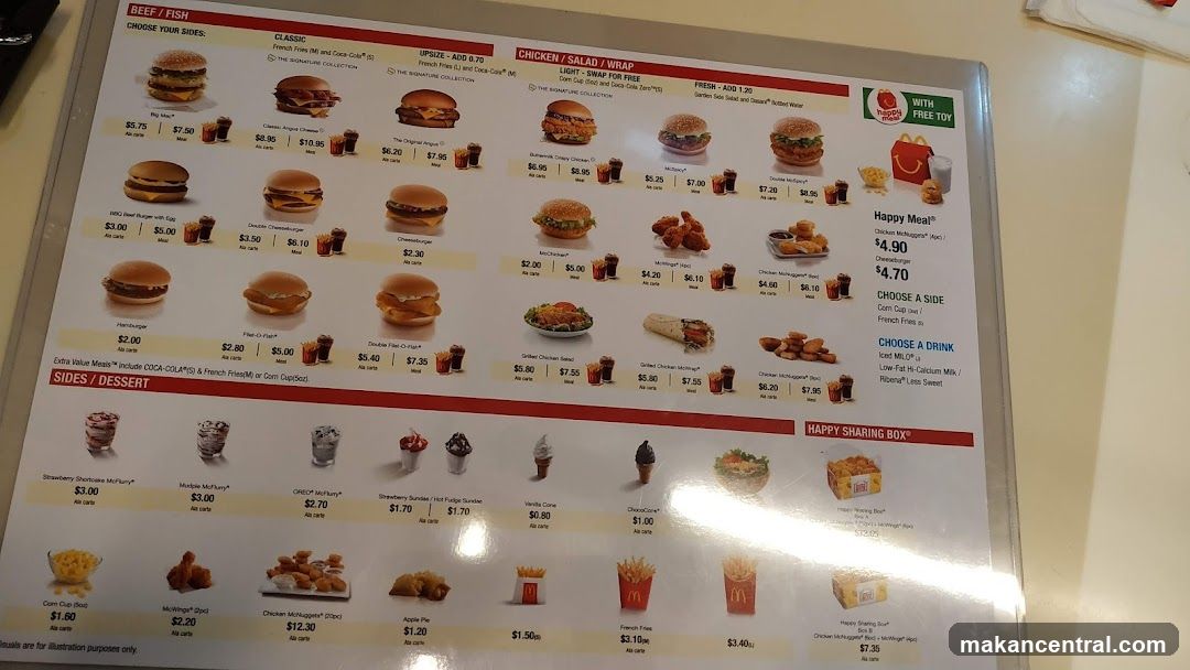 McDonald's Menu
