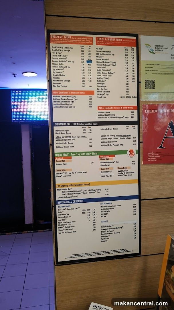 McDonald's Menu