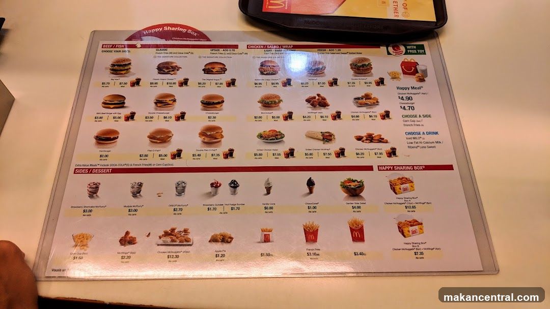 McDonald's Menu