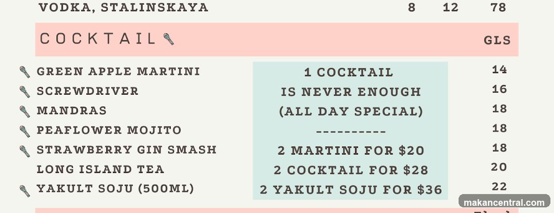 Cocktail Menu