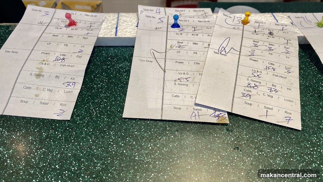 Order Slips