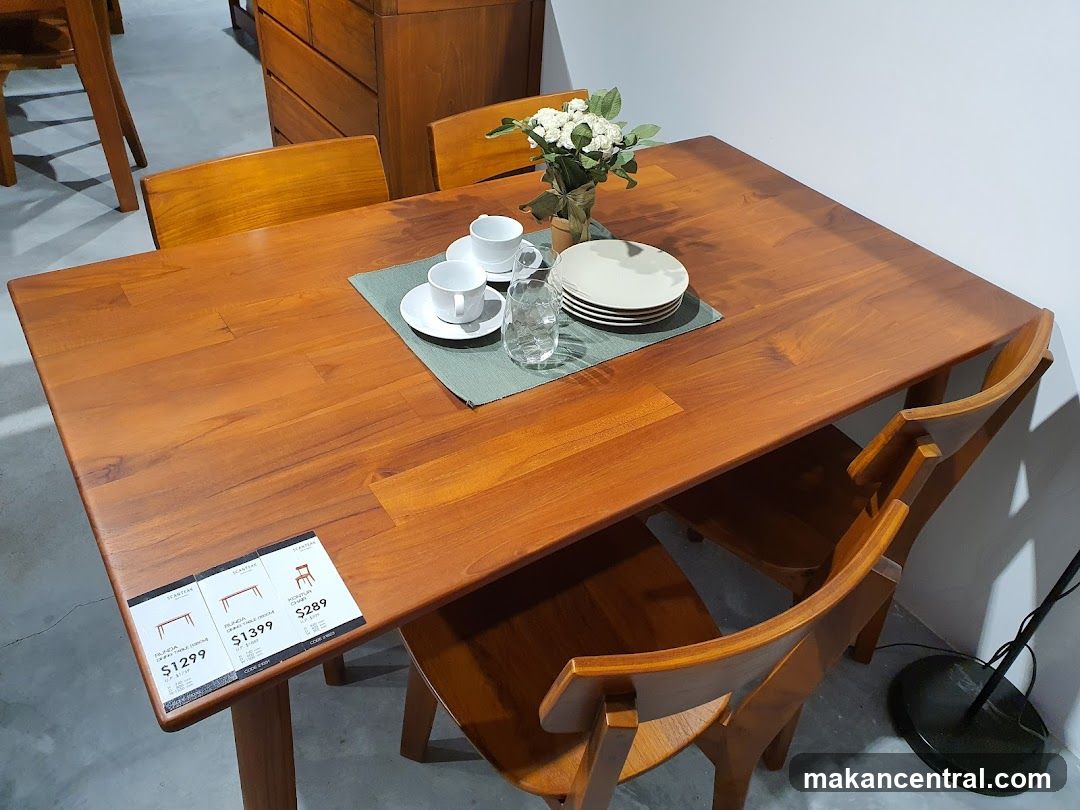Scanteak