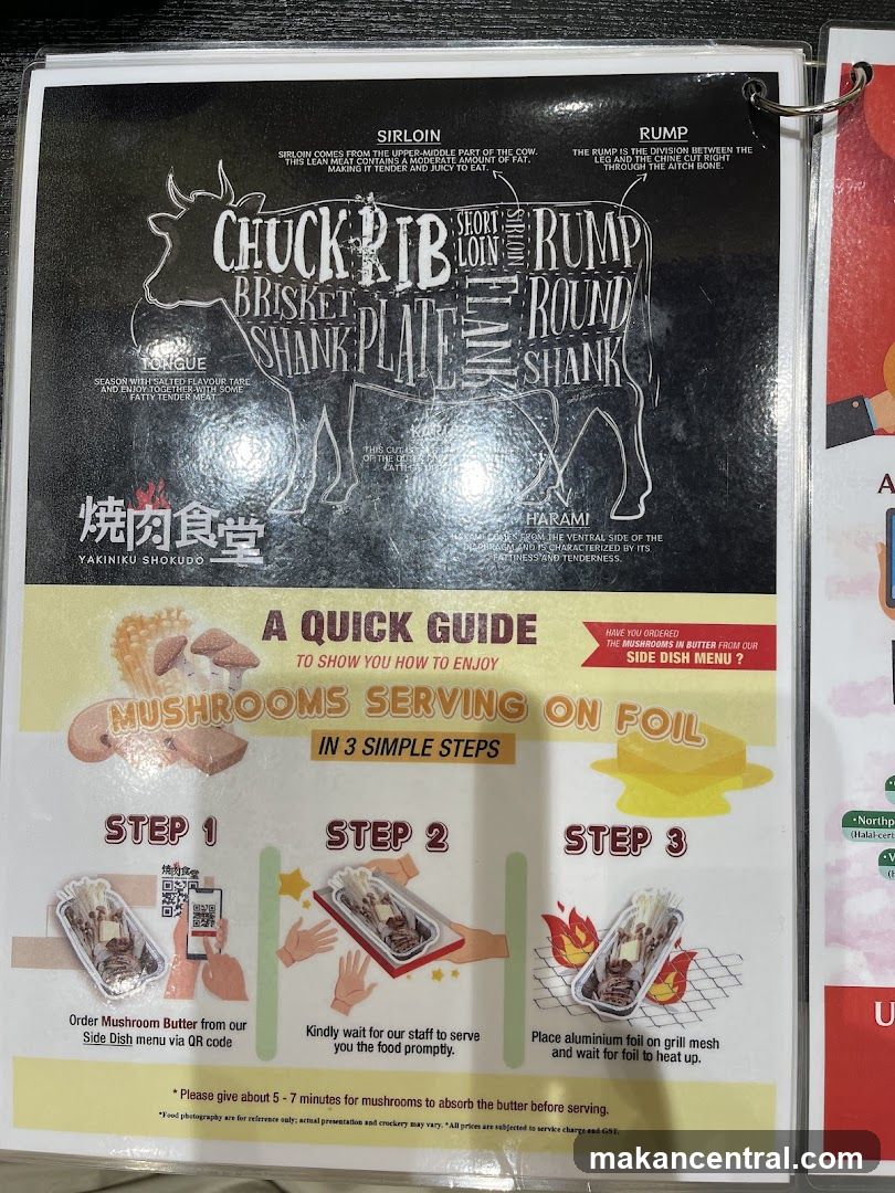 Yakiniku Shokudo Menu Page