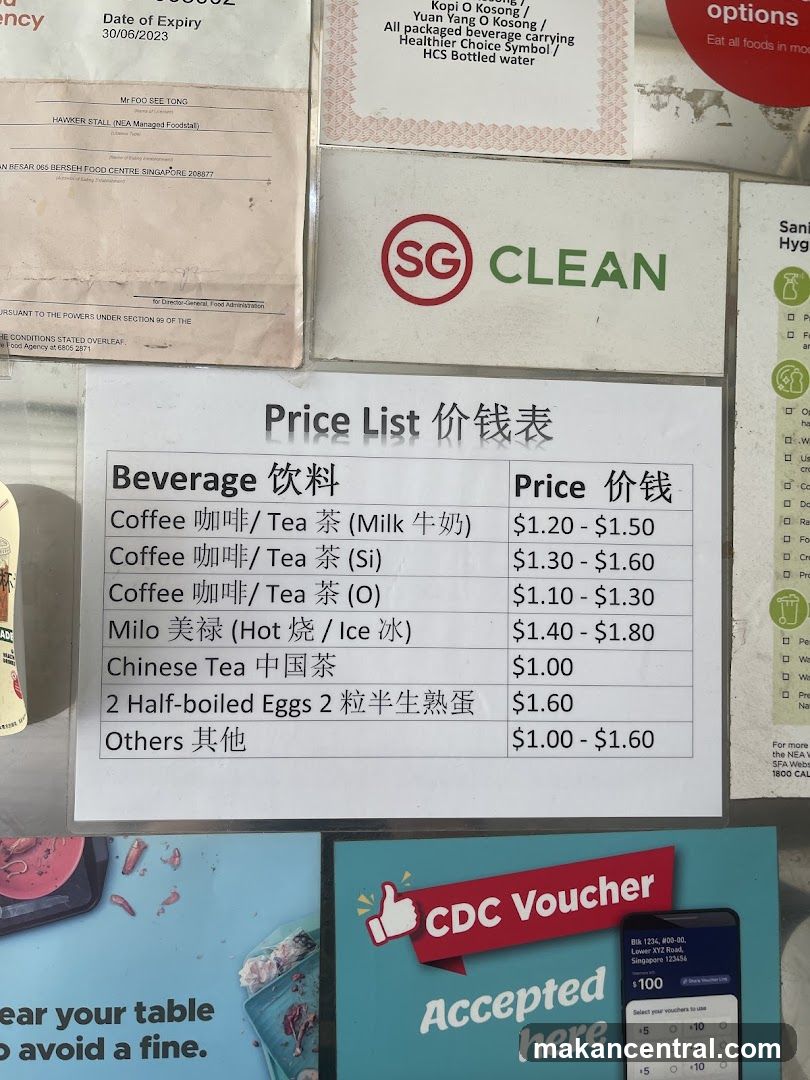 Price List