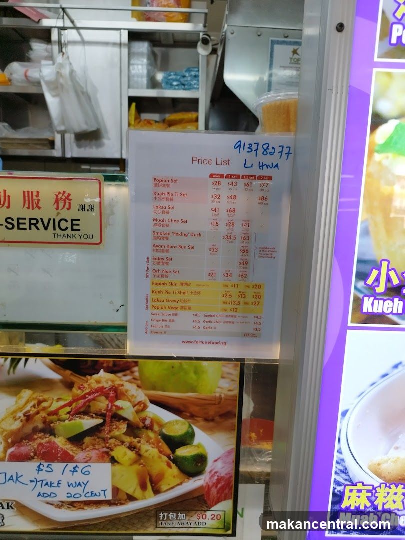 Price List