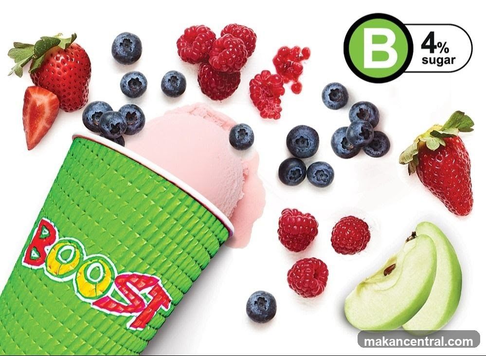Boost Smoothie Ingredients