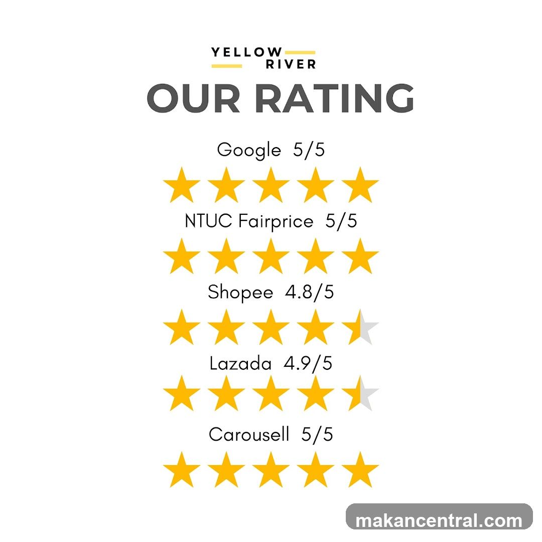 Our Rating